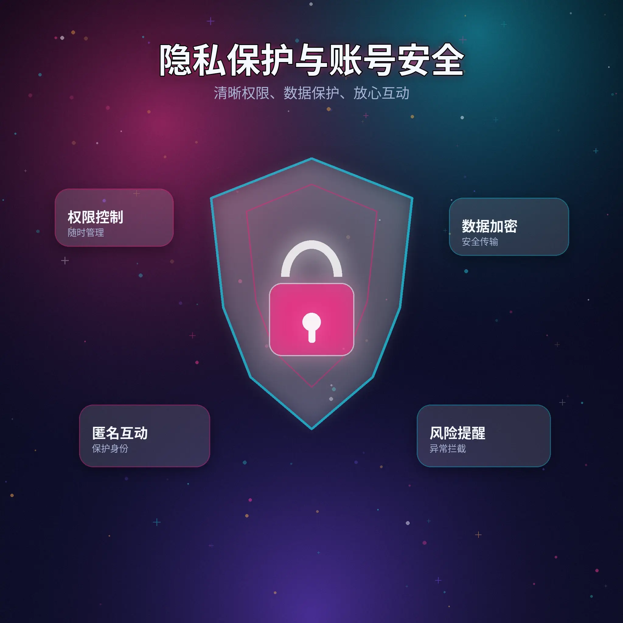 91网隐私设置与资料保护展示